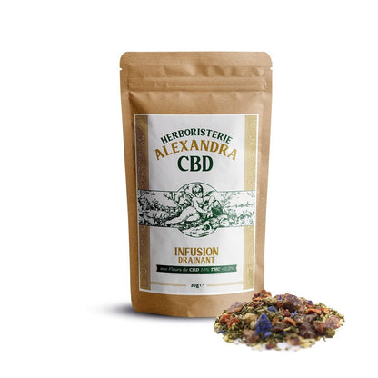 Infusion CBD bio - Herboristerie Alexandra